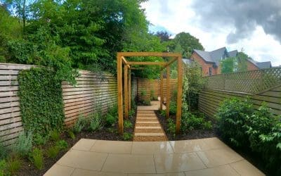 Choosing the Right Landscaping Services for your Garden
